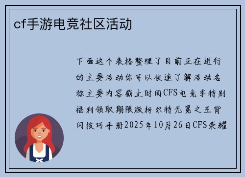 cf手游电竞社区活动