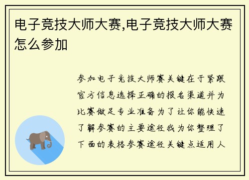电子竞技大师大赛,电子竞技大师大赛怎么参加